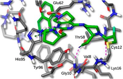 The Research Progress of Direct KRAS G12C Mutation Inhibitors